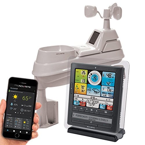 Wireless Weather Station Nerdy Gift